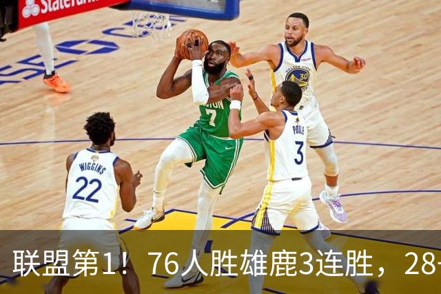 联盟第1！76人胜雄鹿3连胜，28+11+10，詹姆斯享受邓肯待遇